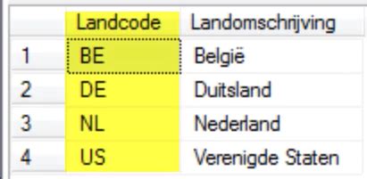 landcode lv|landcodes genummerd.